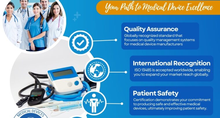 ISO 13485 Certification in Dubai