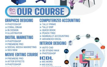 Master Typing Skills