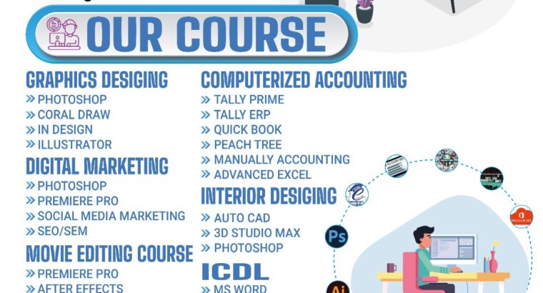 ICDL – International Computer Driving Licence Training
