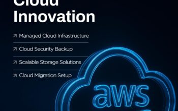 TAKE YOUR BUSINESS TO NEW HEIGHTS WITH CLOUD INNOVATION