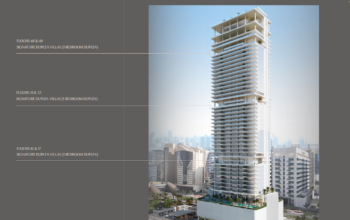 No Fee – Stunning Sea View 2BR to 8BR Triplex Apartments