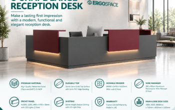 SYNC U-Shape Large Reception Desk | Modern Reception, Made to Impress